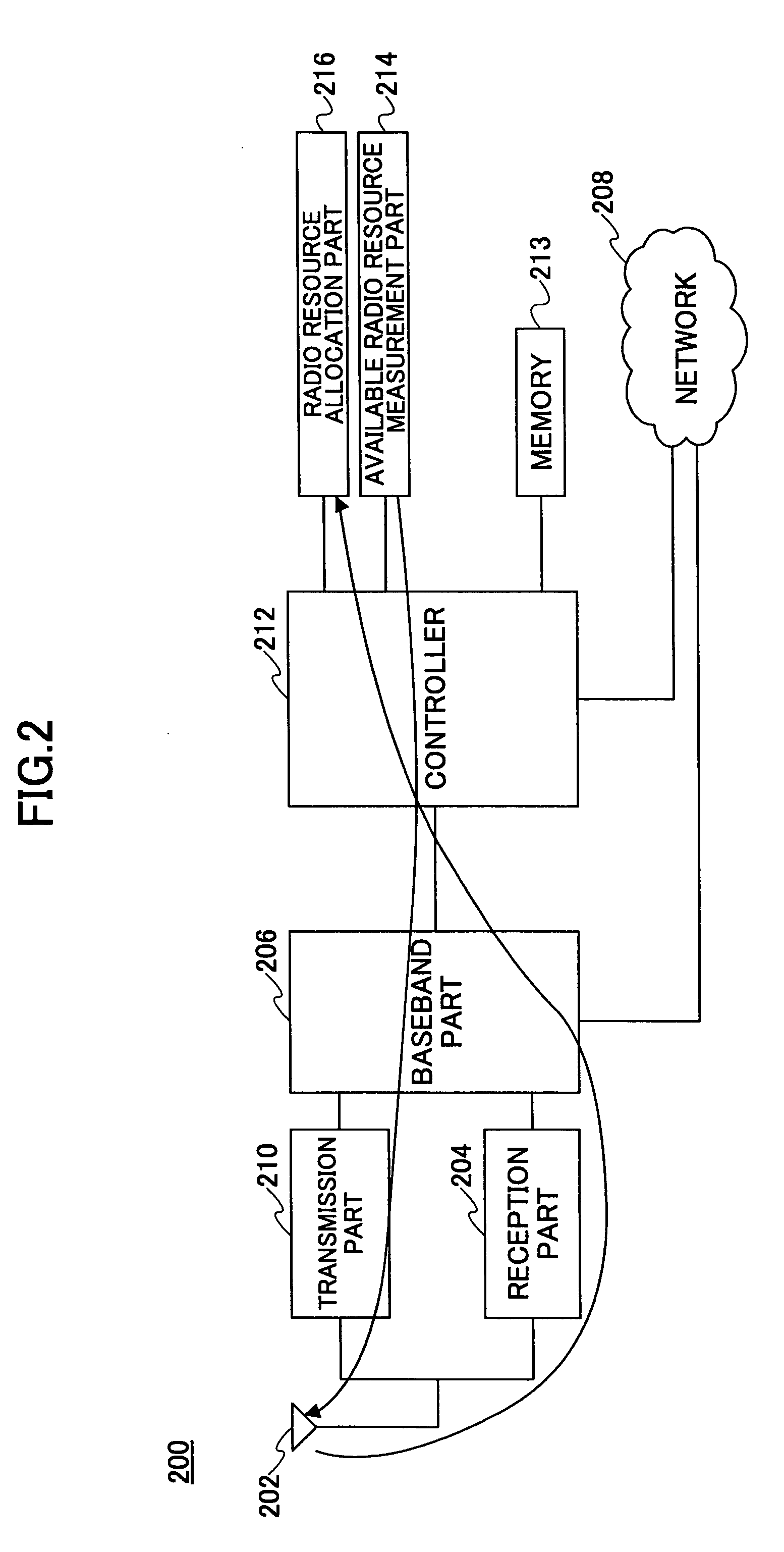 Connection destination base station determination device