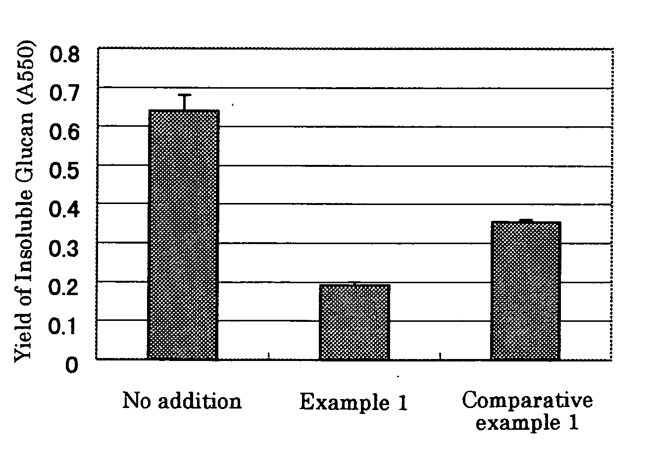 Process for producing hop glume polyphenol