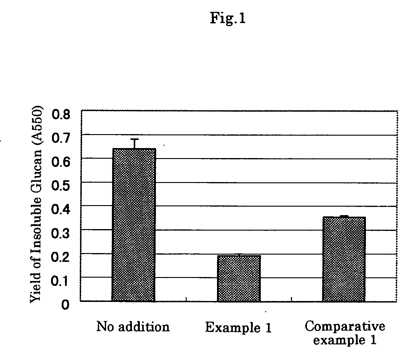 Process for producing hop glume polyphenol