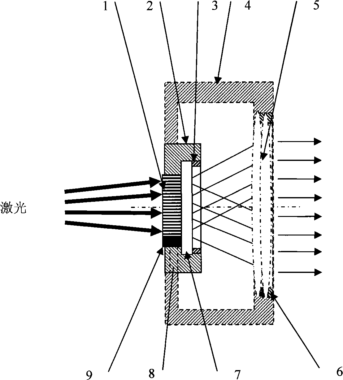 High power laser beam expander