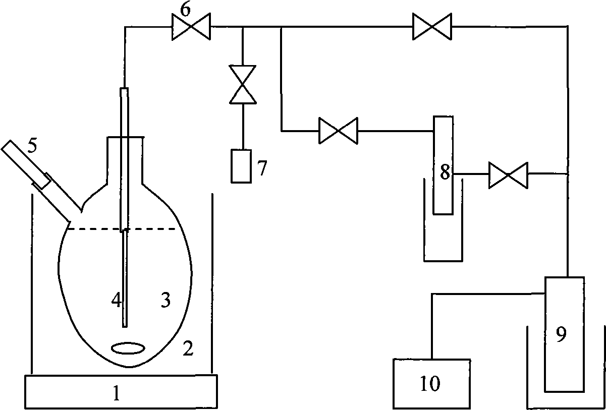 Method for synthesizing molecular sieve membrane by dip coating-rubbing crystal-coating method