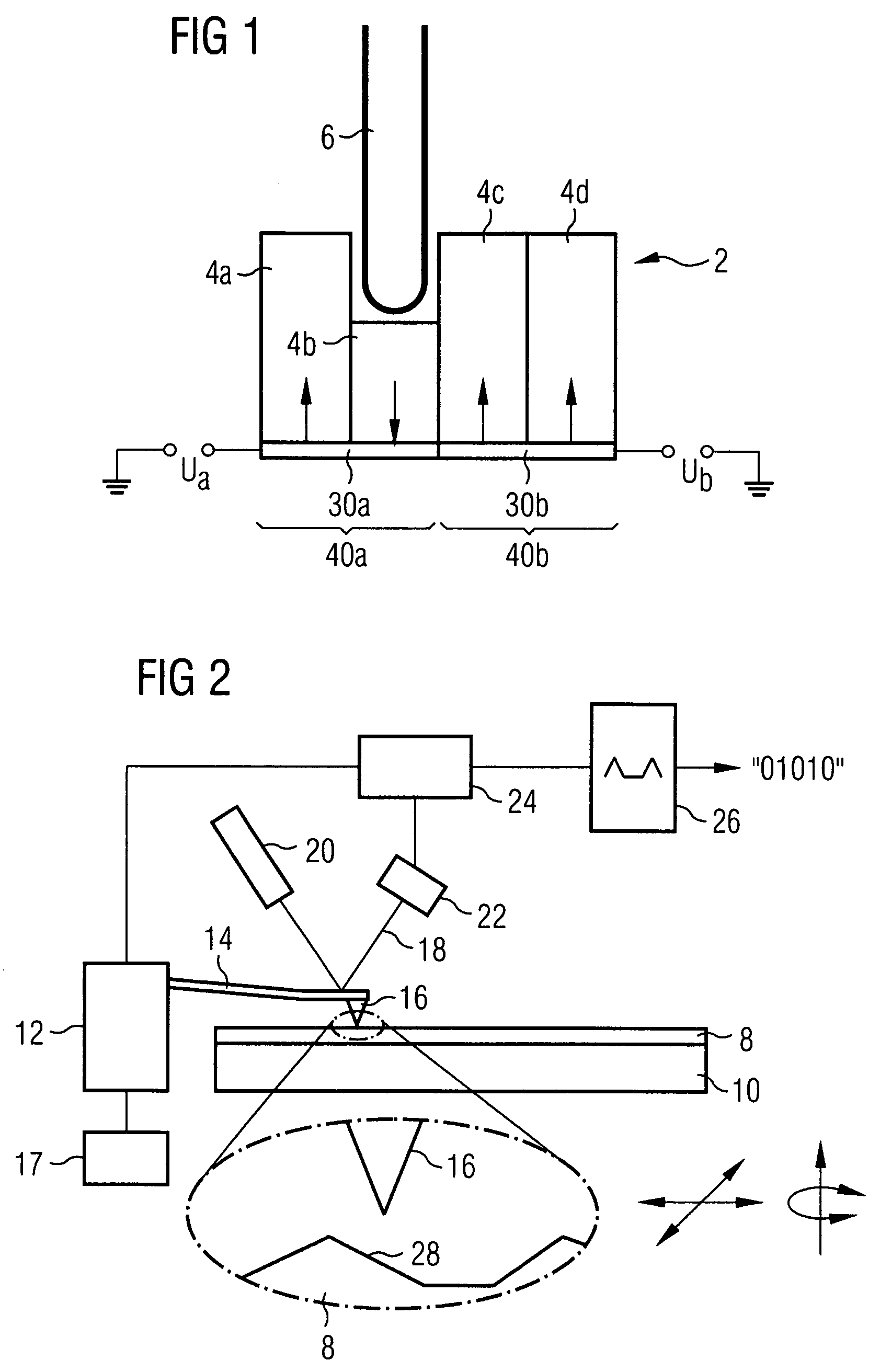 Method and apparatus for storing and reading information in a ferroelectric material