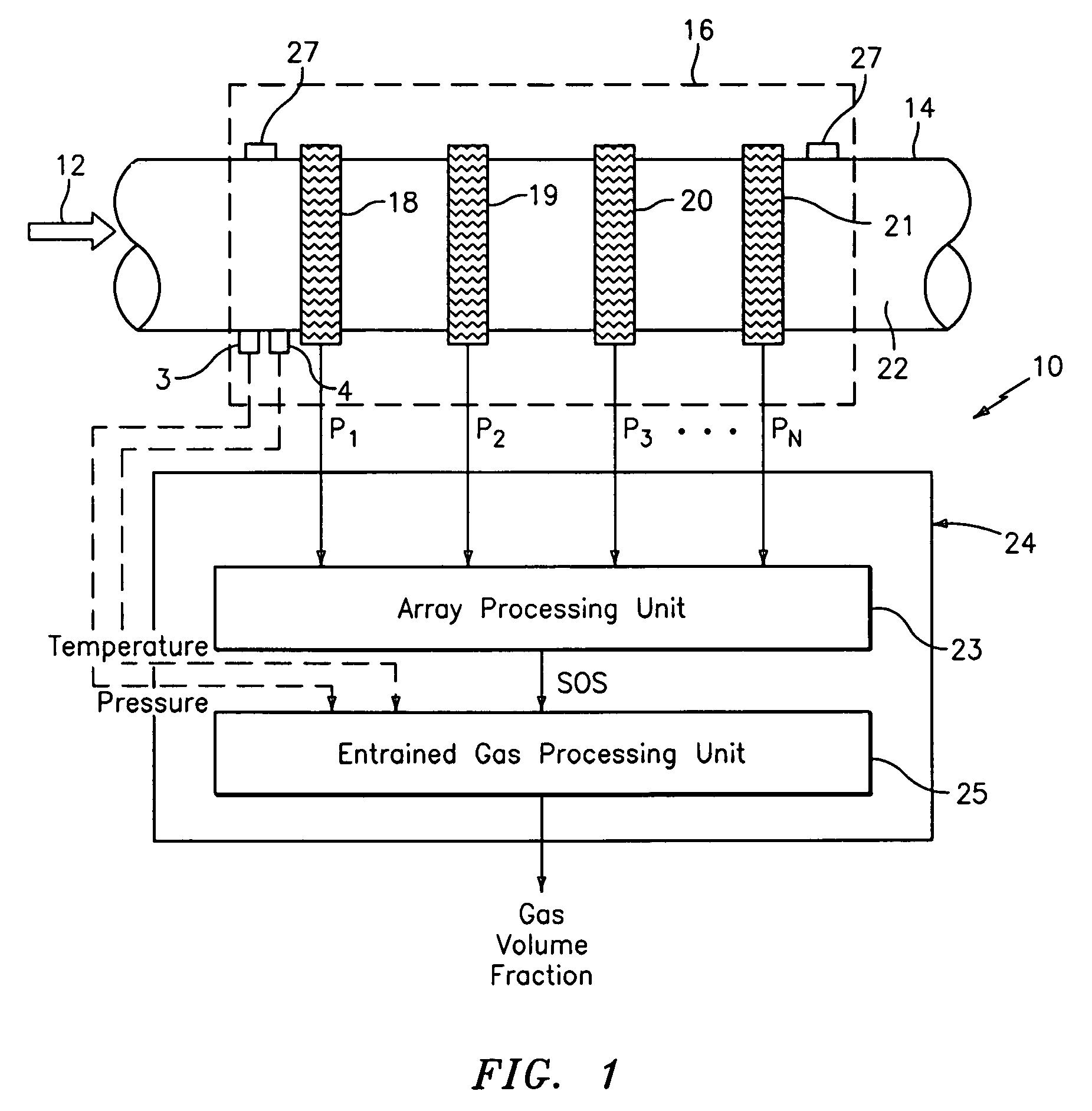 Apparatus and method of measuring gas volume fraction of a fluid flowing within a pipe