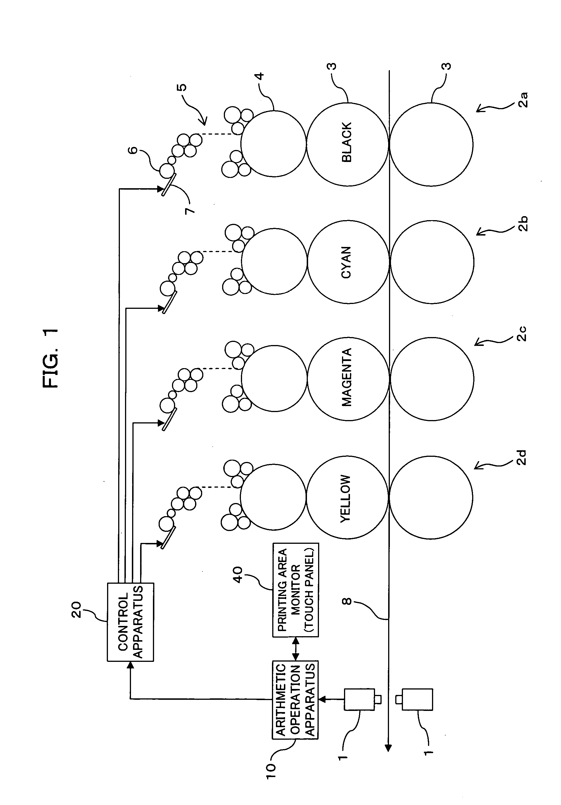 Picture color tone controlling method and apparatus