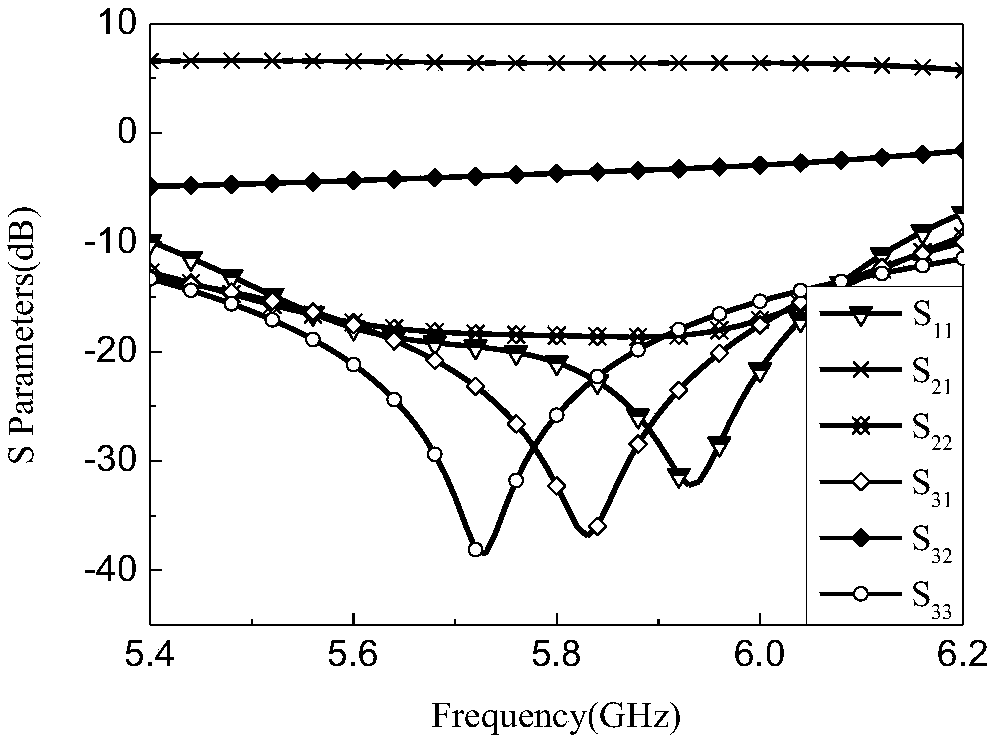 Active quasi circulator with high power utilization rate