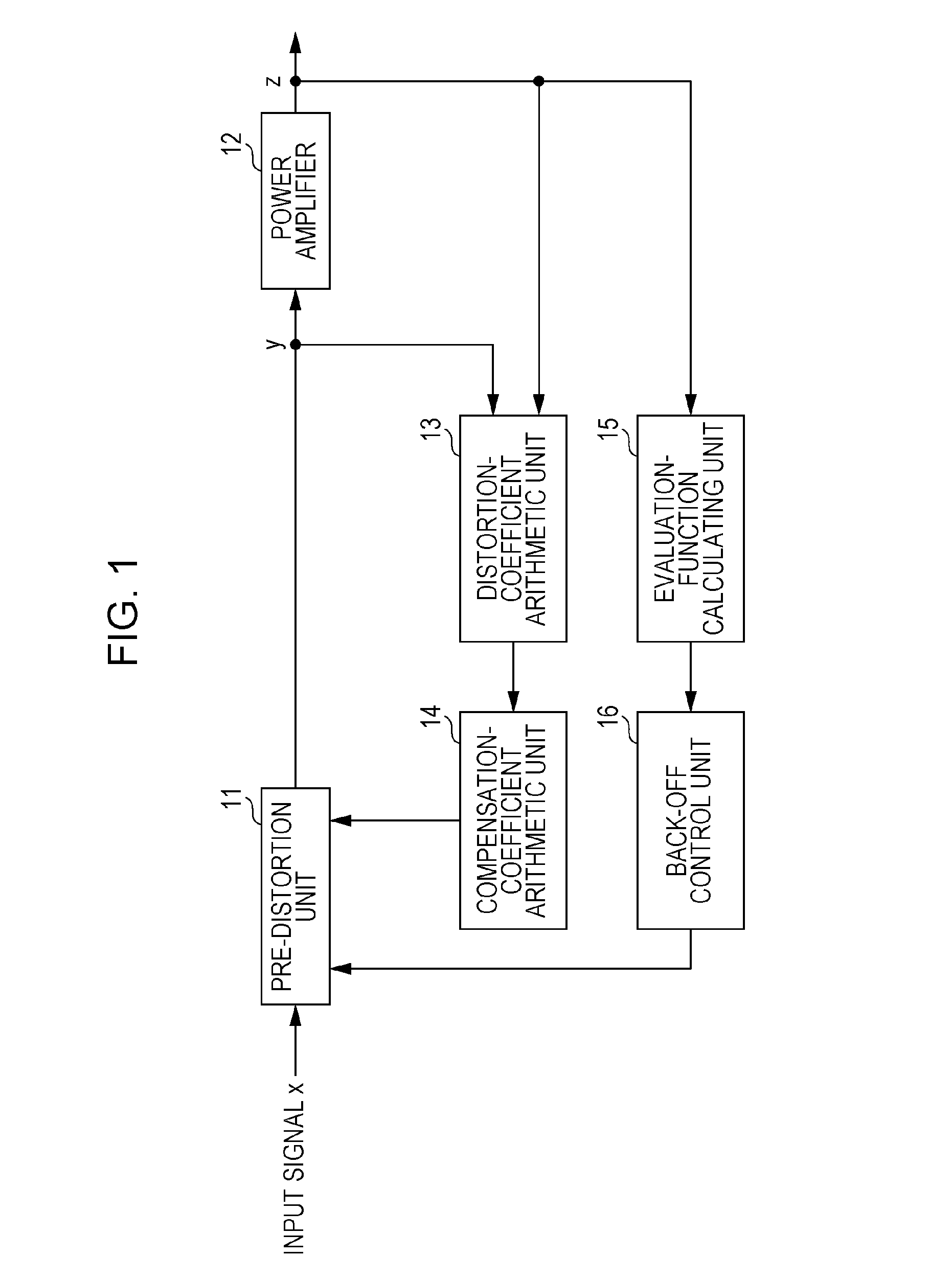 Distortion-compensating power amplifier and method for compensating for distortion to amplify power