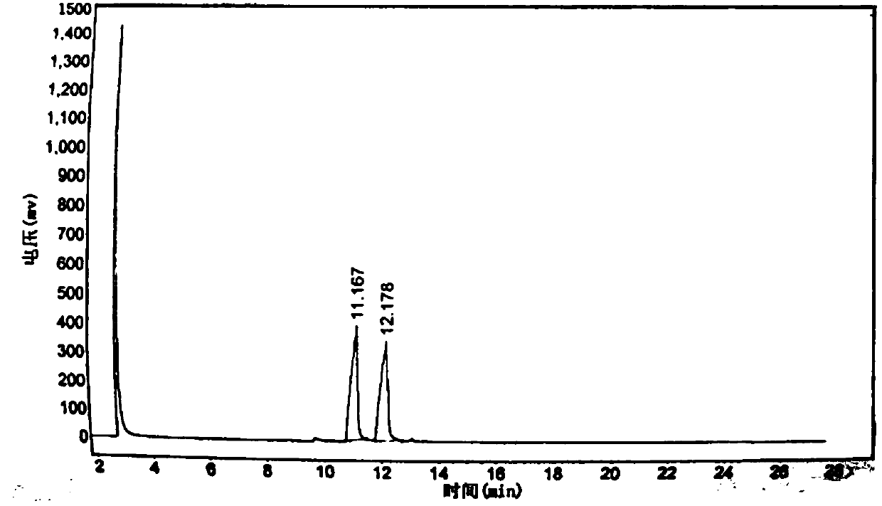 Low-temperature purification and separation process for fatty acid lower alcohol ester plasticizers based on palm oil