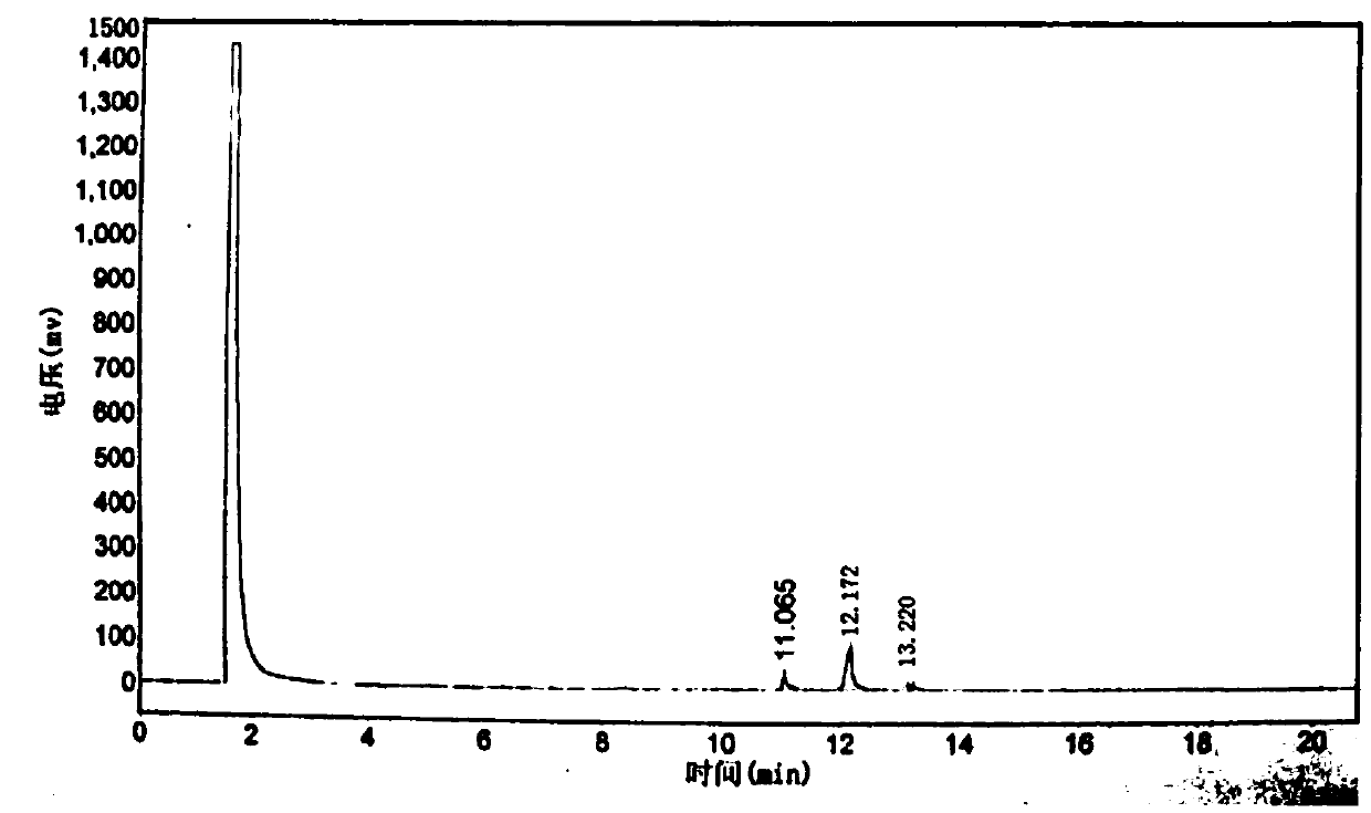 Low-temperature purification and separation process for fatty acid lower alcohol ester plasticizers based on palm oil