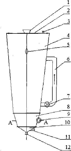 Leaching equipment