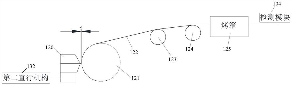 Coating machine and coating method thereof