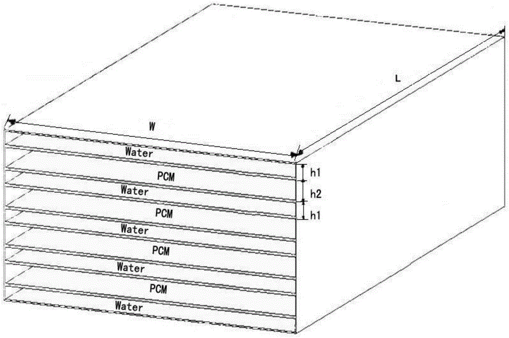 A cross-seasonal solar energy-phase change energy storage graded release energy heating system and method