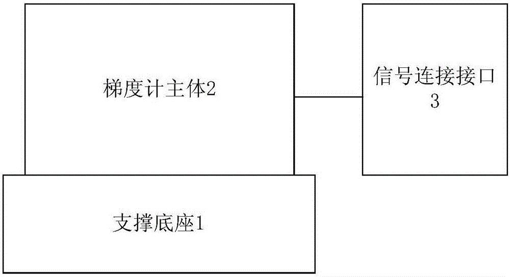 Copper coil-based full-tensor magnetic field gradient measurement device