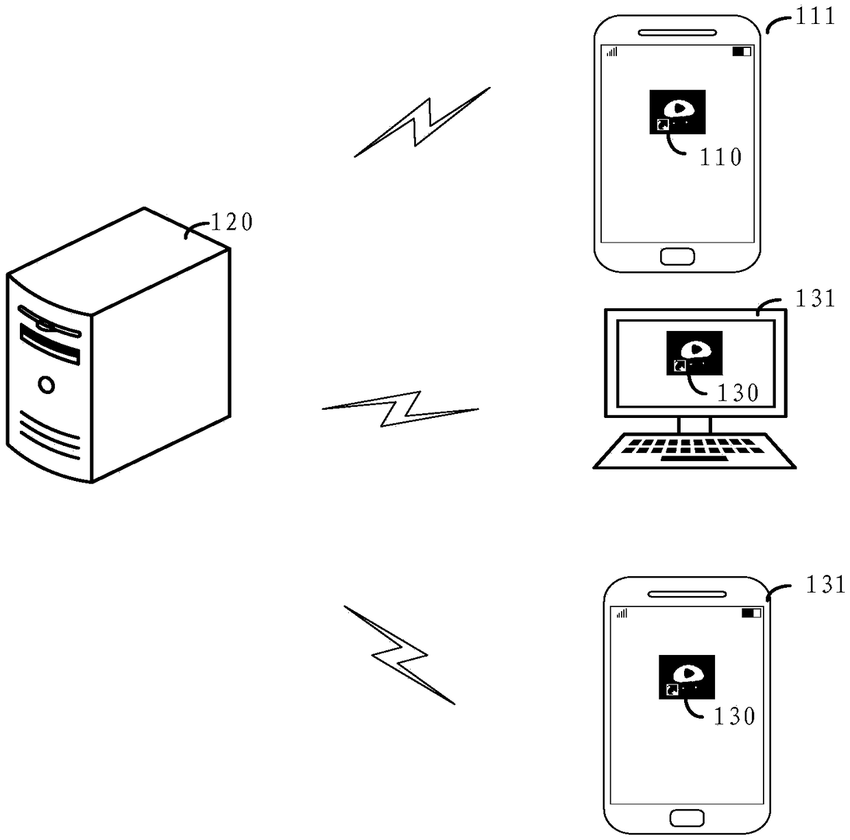 Stream push method, equipment and device, and storage medium