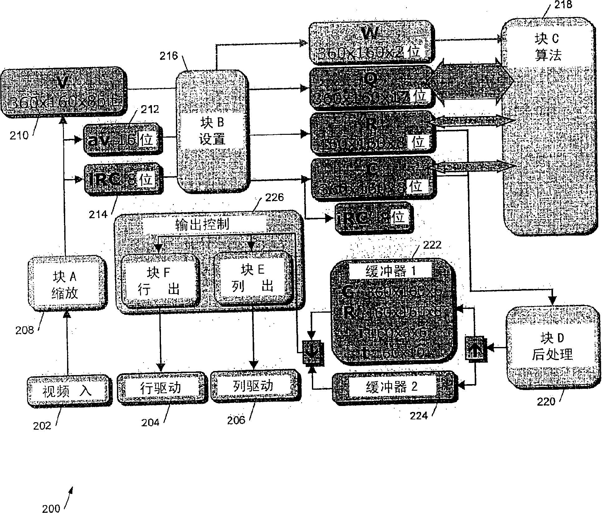 Data processing hardware for non-negative matrix factorisation