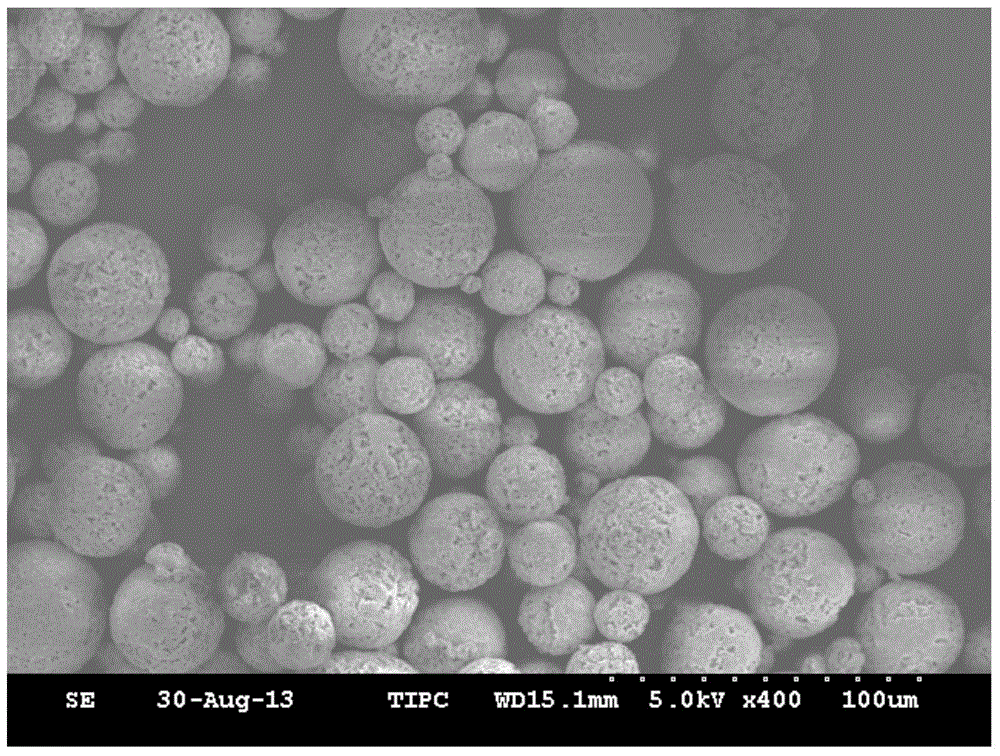 Preparation method of nylon micro powder for selective laser sintering