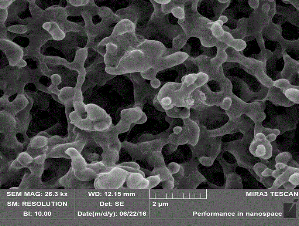 Preparation method of graphene-based composite energetic material