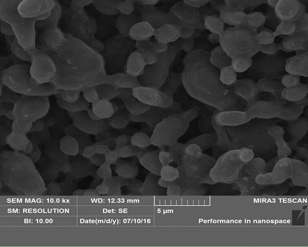 Preparation method of graphene-based composite energetic material