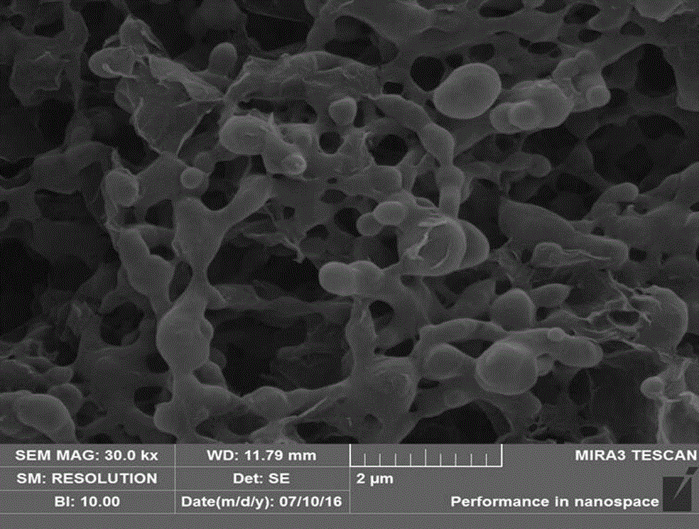 Preparation method of graphene-based composite energetic material