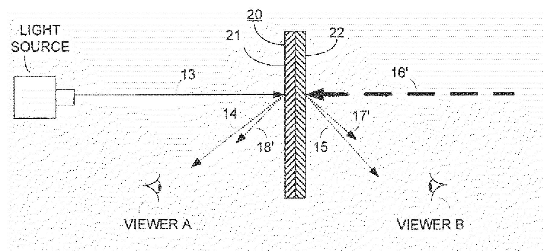 Rear-Projection Screen