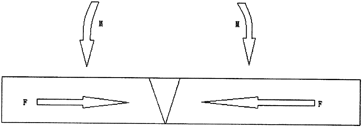 Method for removing welding residual stresses