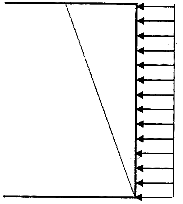 Method for removing welding residual stresses