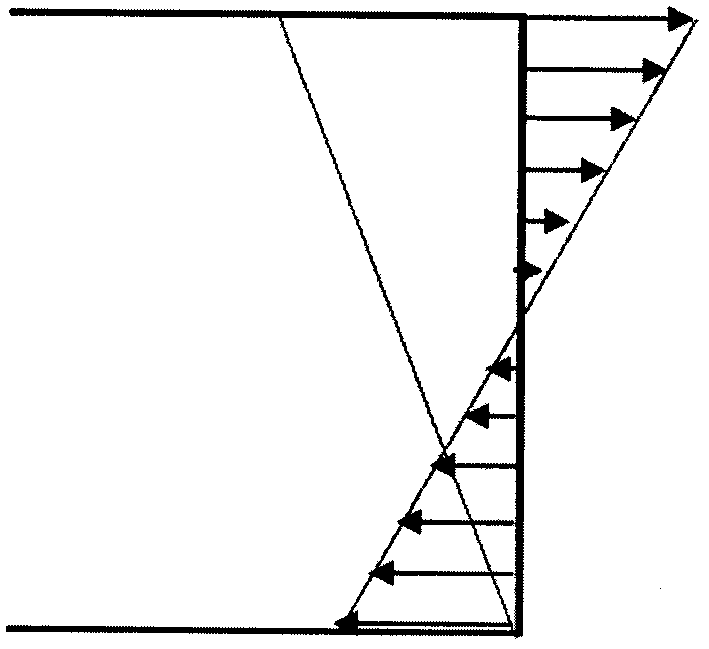 Method for removing welding residual stresses