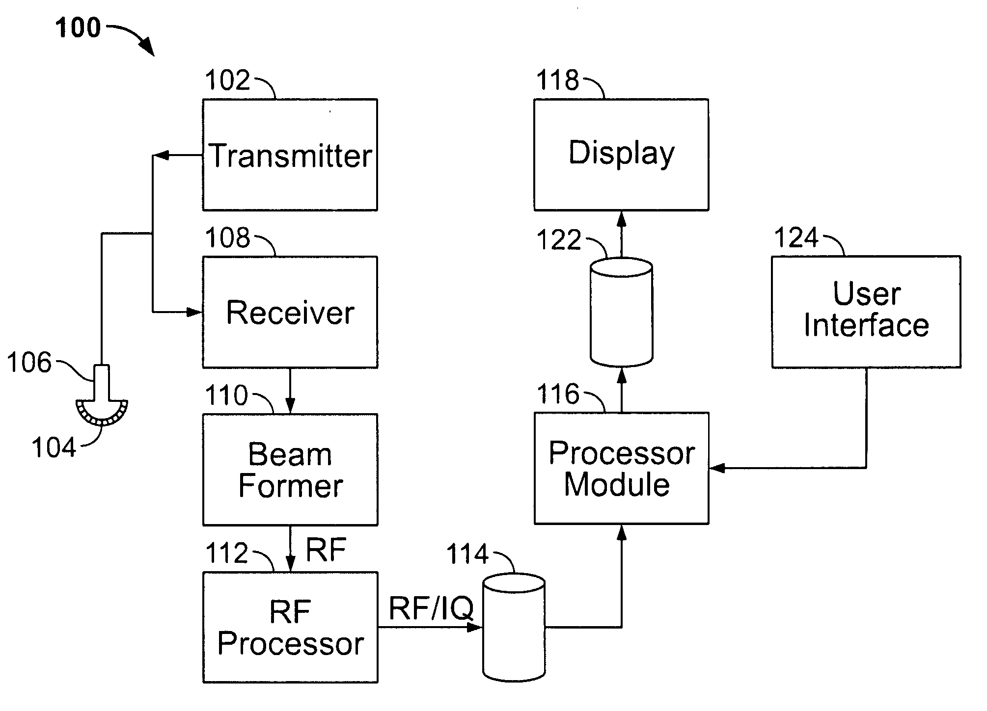 Method and apparatus for evaluation of labor with ultrasound