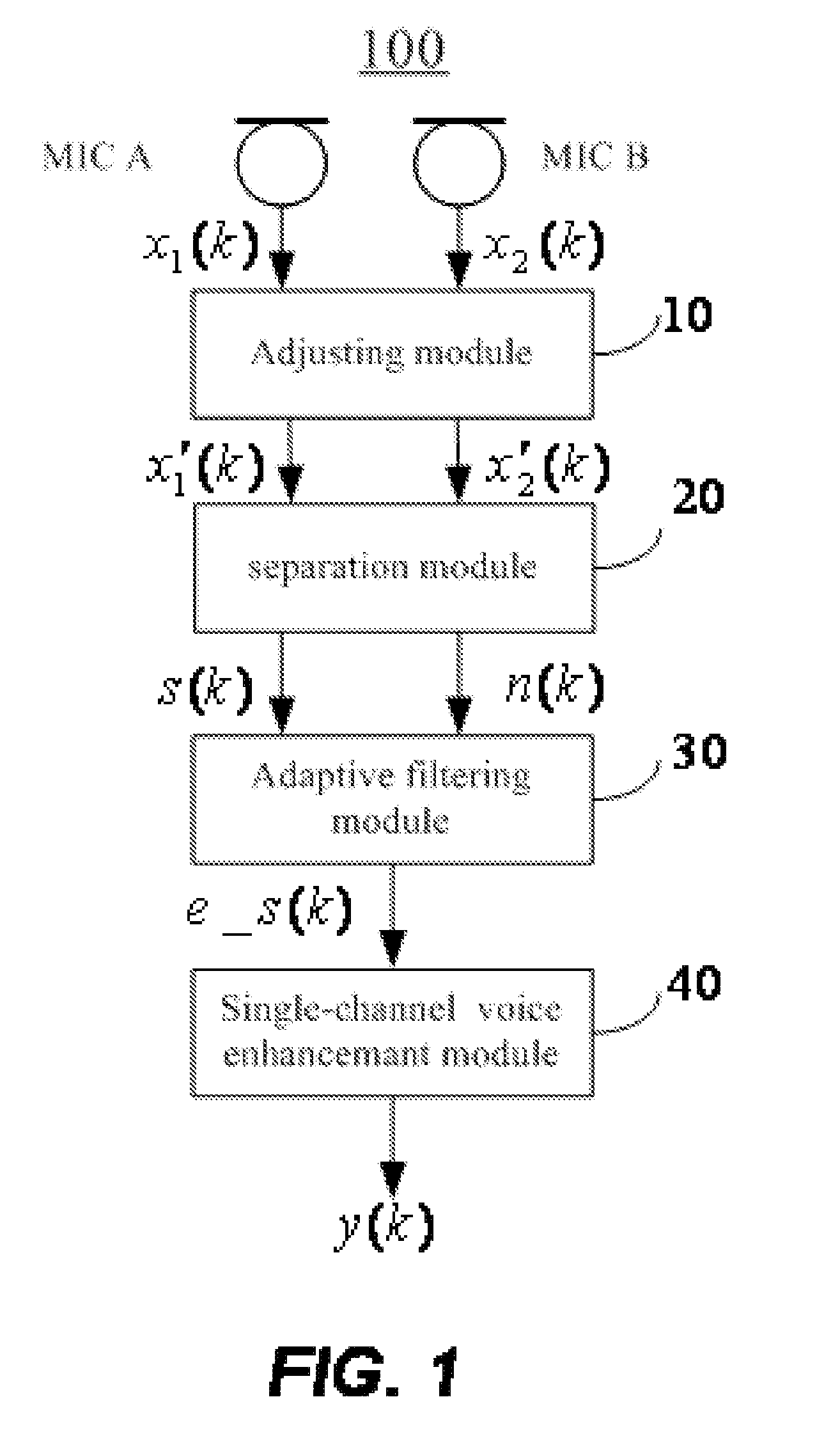 Dual Microphone System and Method for Enhancing Voice Quality