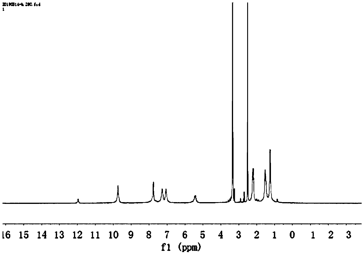 Preparation method of graphene oxide modified triptycenyl polyamide separation membrane