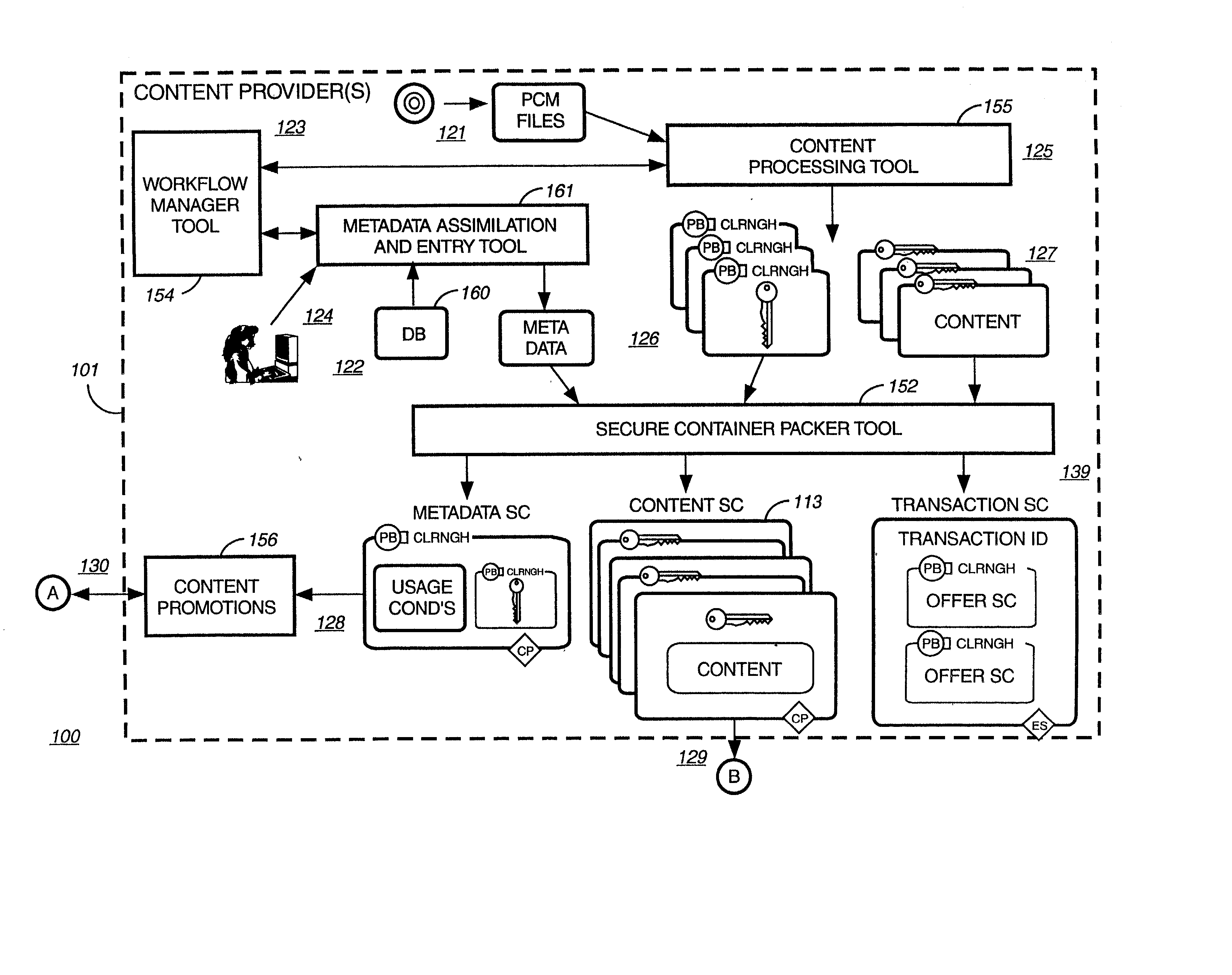 Method and system of preventing unauthorized rerecording of multimedia content