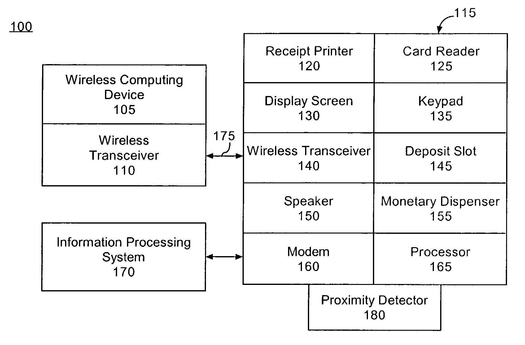 Automated teller machine for use with computing devices