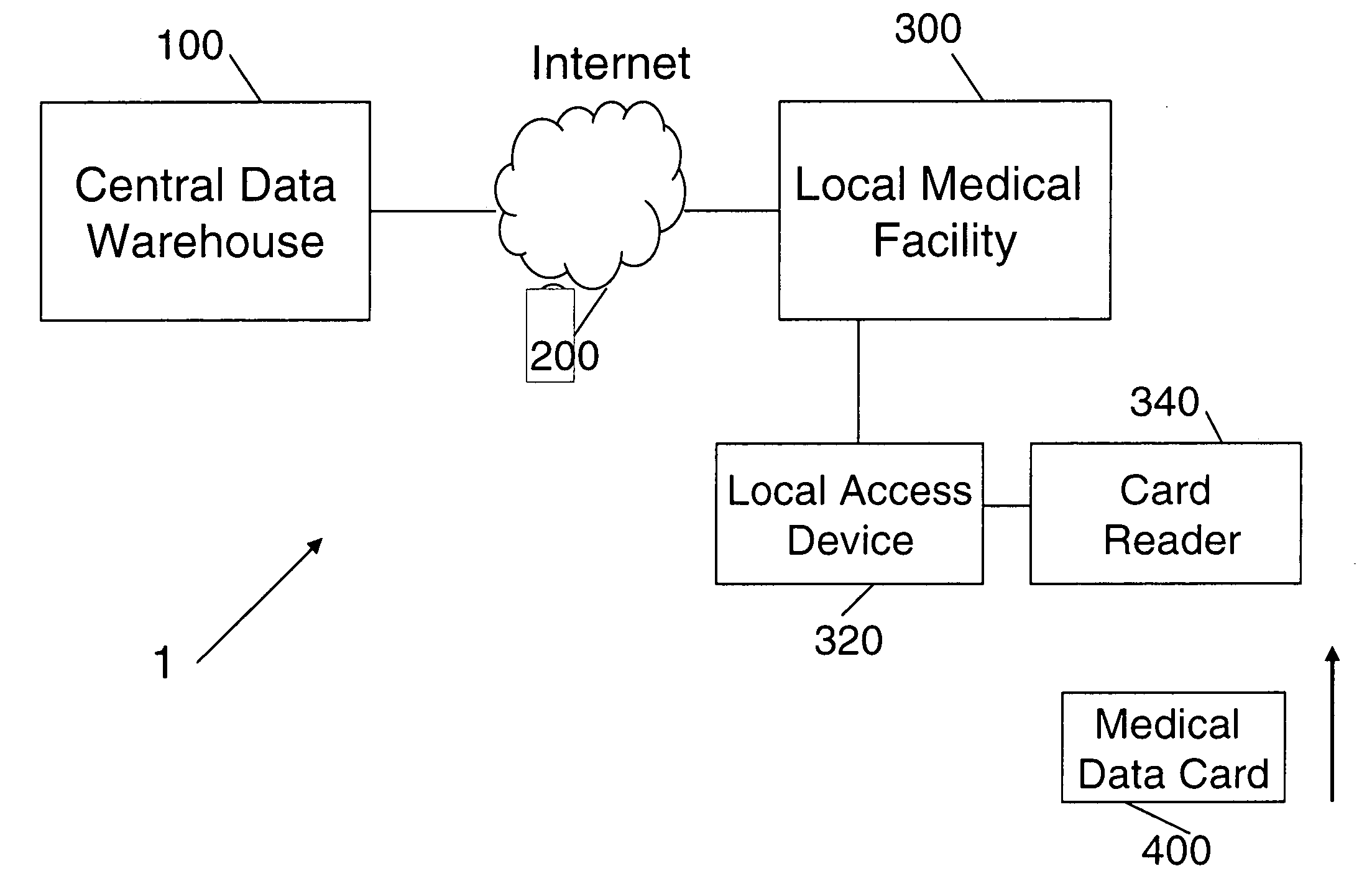 Method for managing the release of data