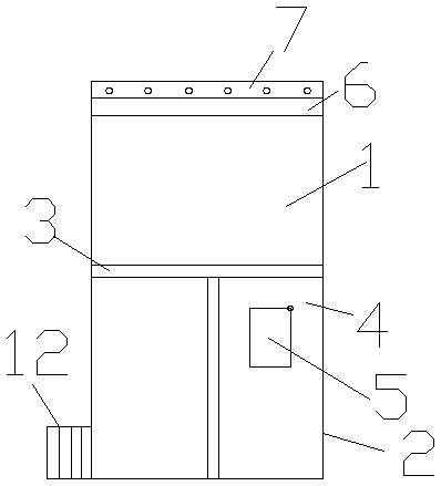 Novel stable safety electrical cabinet