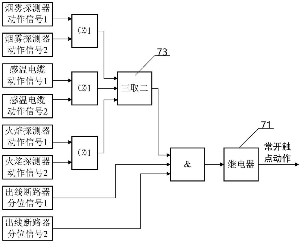 Anti-explosion spray head for ultrahigh-voltage converter transformer and fire fighting system