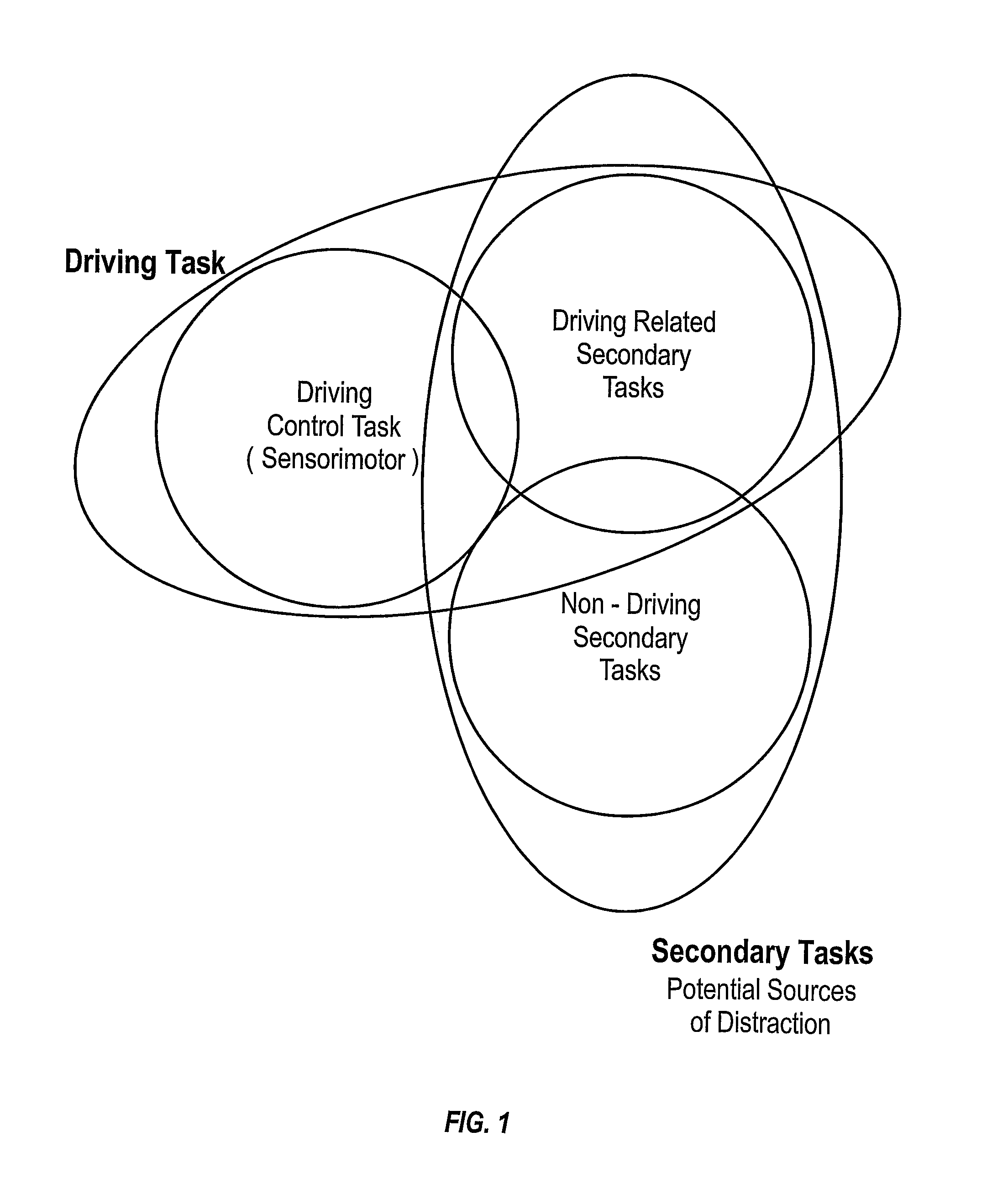 Method and apparatus for determining and analyzing a location of visual interest