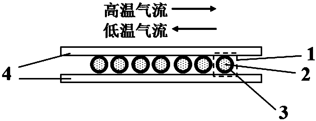 Heat regenerator based on phase change materials and stirling cycle system