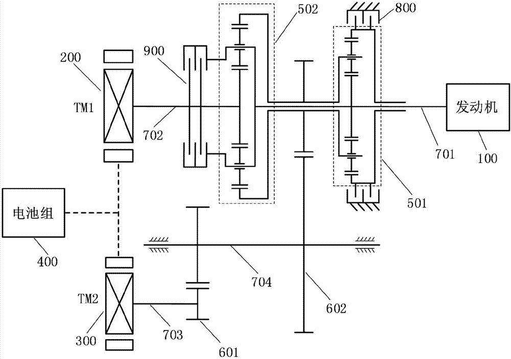 Hybrid power system and control method thereof