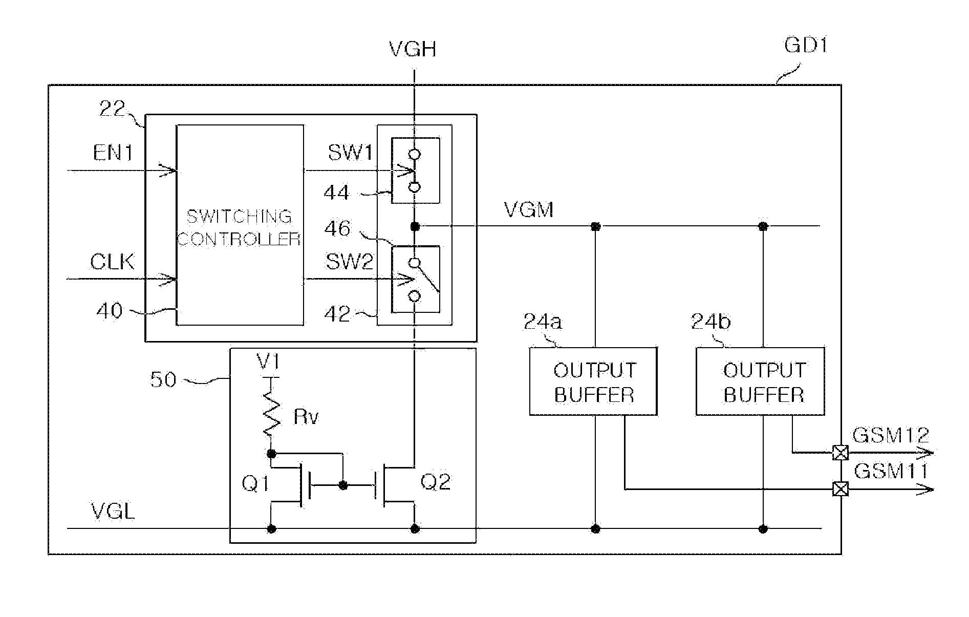 Gate driver, driving method thereof, and control circuit of flat panel display device