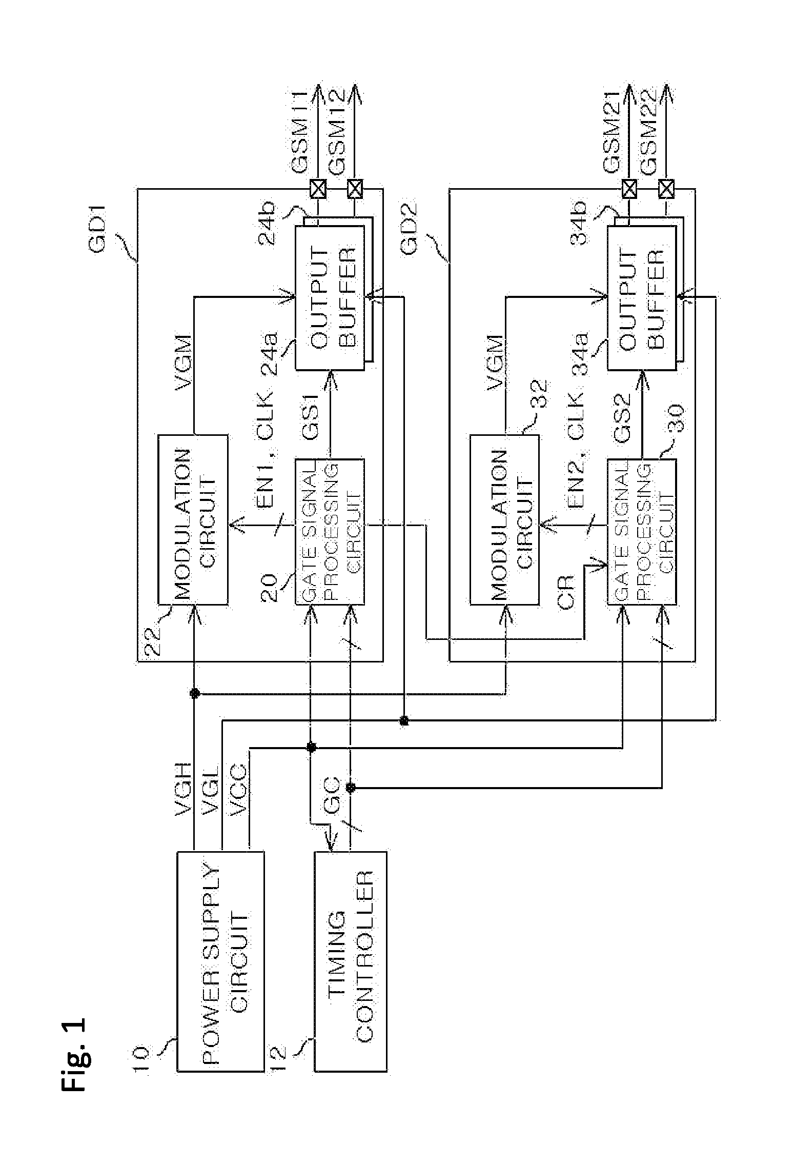 Gate driver, driving method thereof, and control circuit of flat panel display device