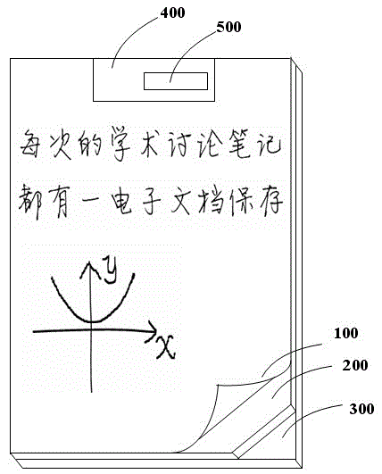 Electronic notebook with pressure-sensitive film