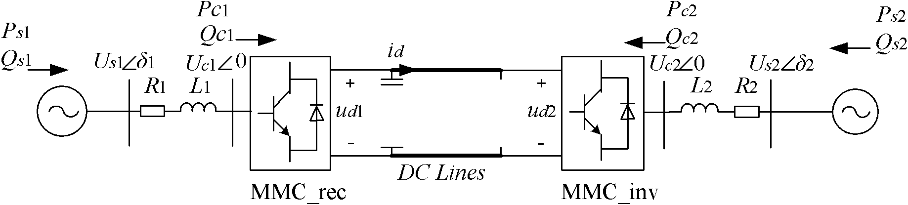 Method for expanding MMC-HVDC model simulation scale under RTDS