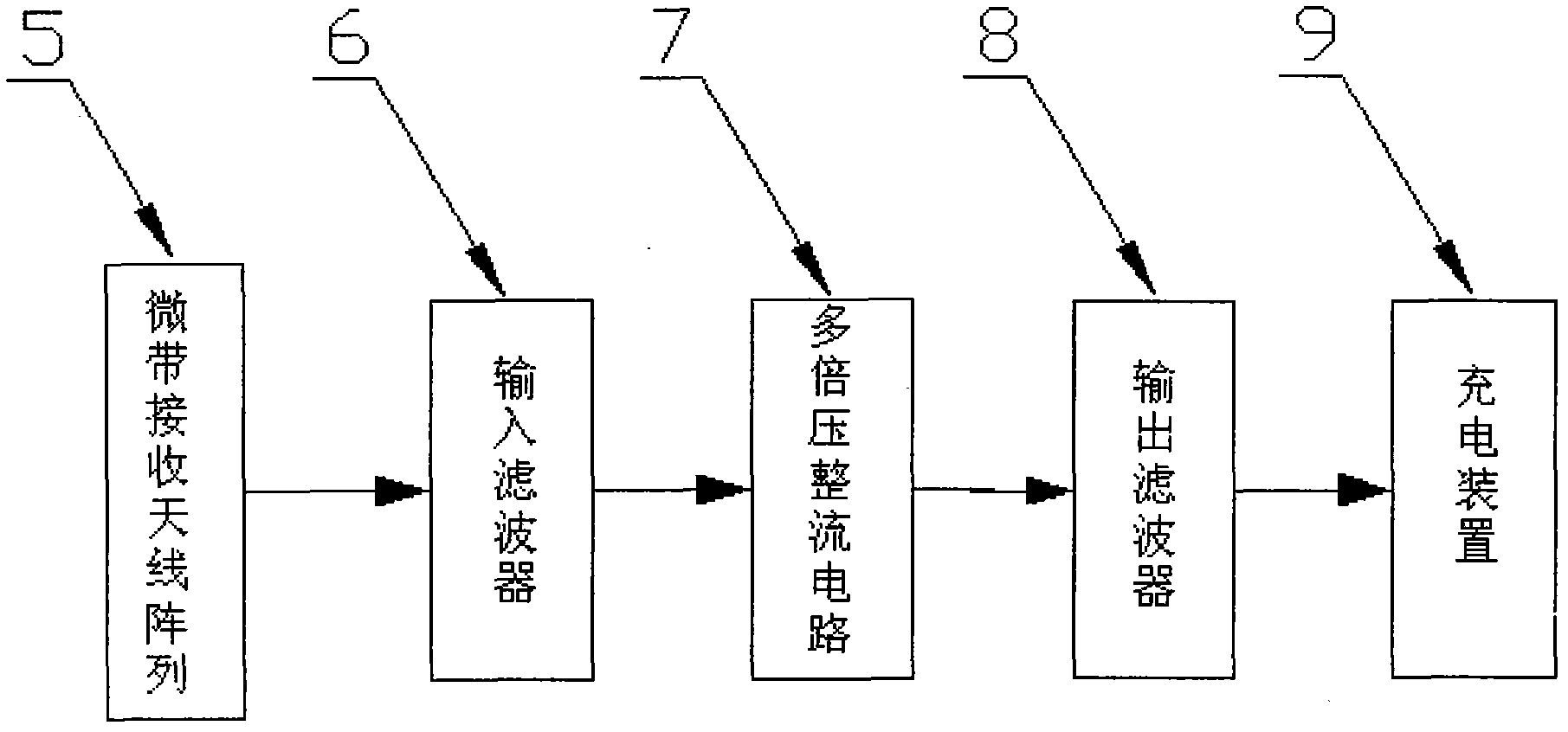 Motion type wireless electric energy transmission system