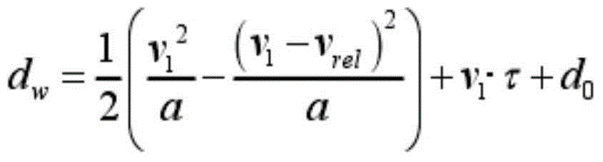 A High Reliability and Low False Alarm Rate Highway Vehicle Collision Avoidance Method