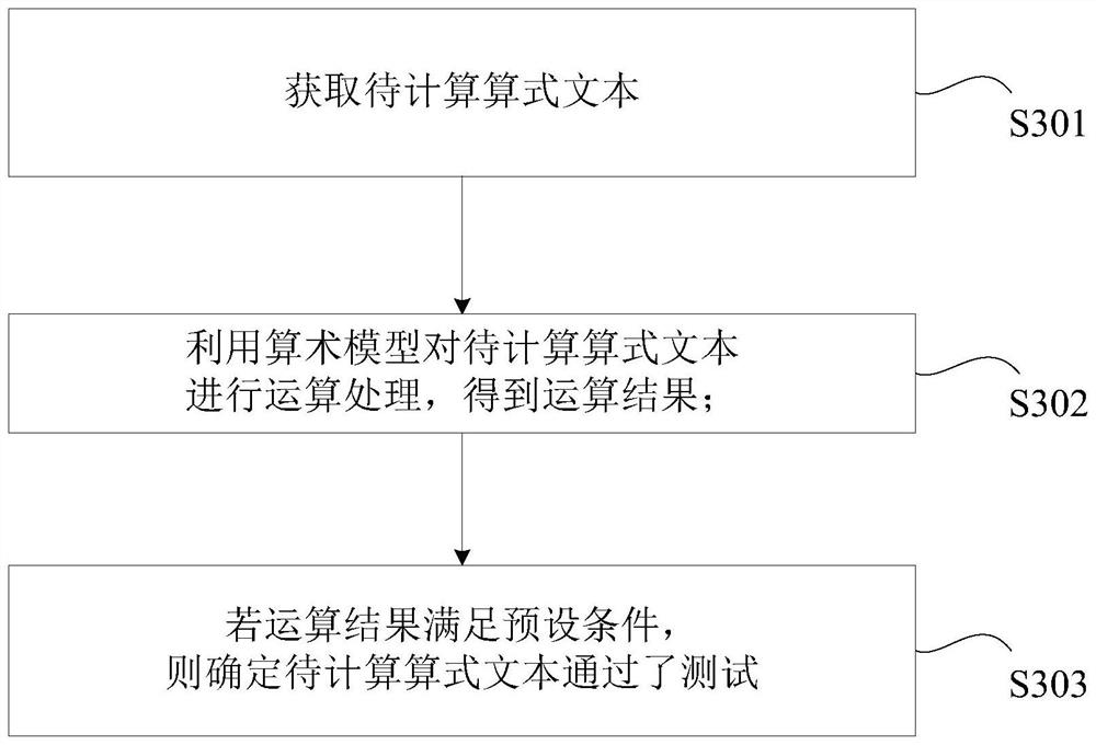 Training method and device for performing operation based on language model