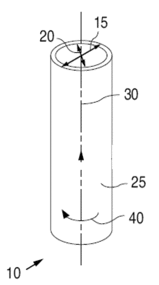 Post Electron Beam Stabilization Of Polymeric Medical Devices