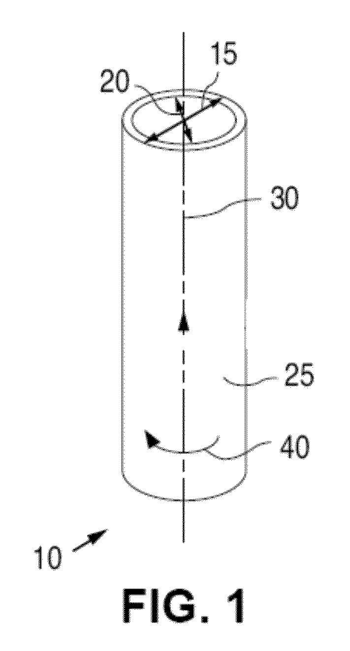 Post Electron Beam Stabilization Of Polymeric Medical Devices