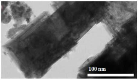 Preparation method of strontium titanate nano material with adjustable morphology