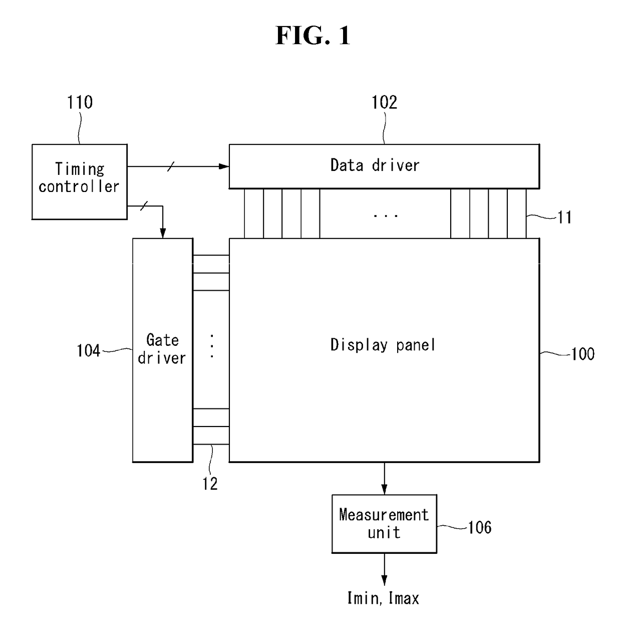 Display device and self-calibration method for digital data driven subframes