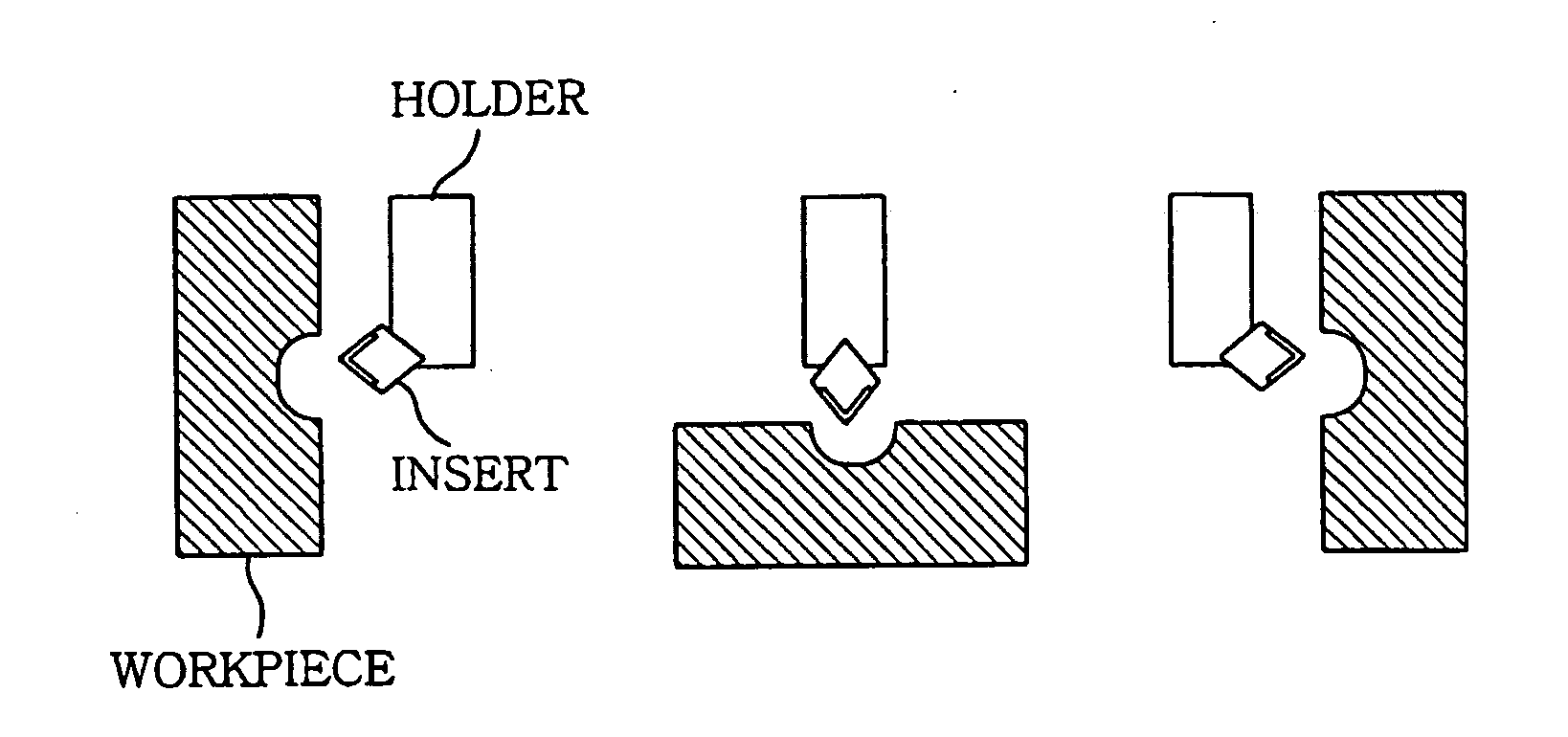 Method for performing delta volume decomposition and process planning in a turning step-nc system