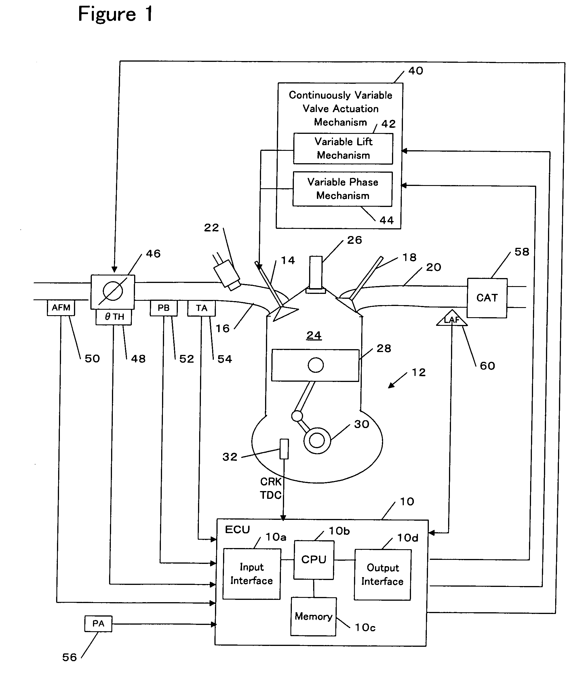 Intake air control of an internal combustion engine